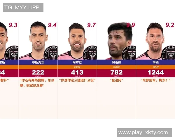 季后赛表现出色迈阿密有意买断26岁阿连德不占名额 季后赛表现出色迈阿密有意买断26岁阿连德不占名额